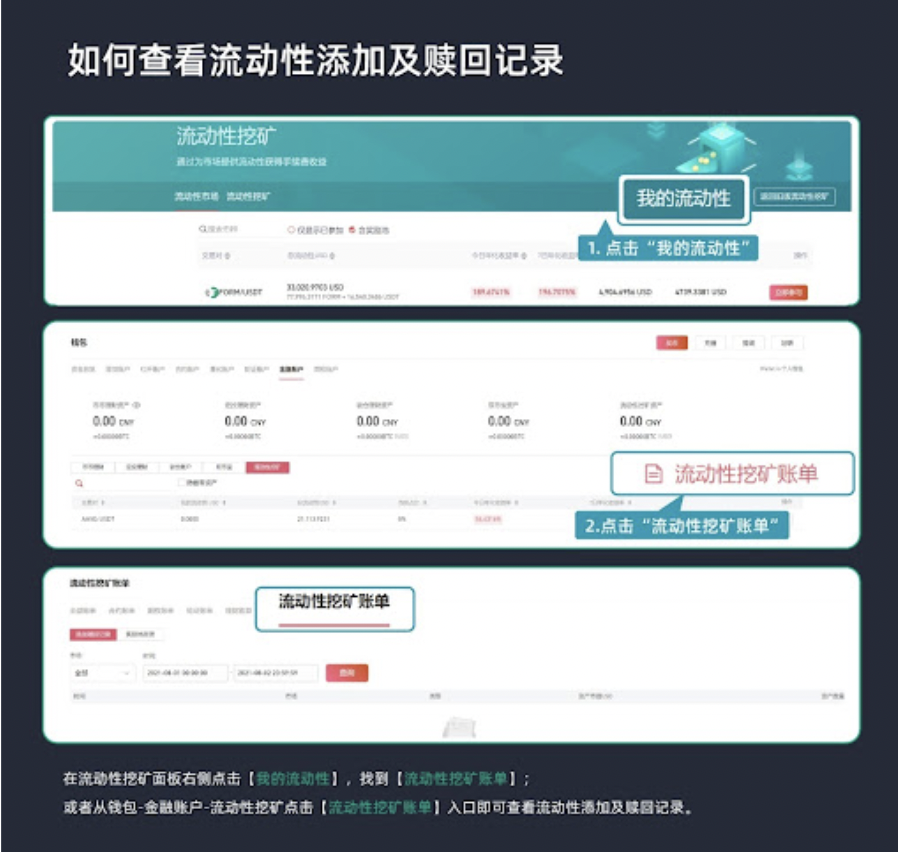 Gate.io 已开启FIN,IPAD,MDF,SPO,APYS新版流动性矿池奖励(自动做市商AMM模式),今日年化收益率高达699.44%